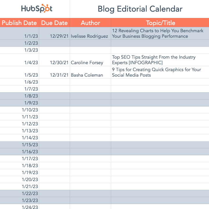 HubSpot blog editorial calendar template showing publish dates and topics.